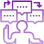 Scalability And Flexibility